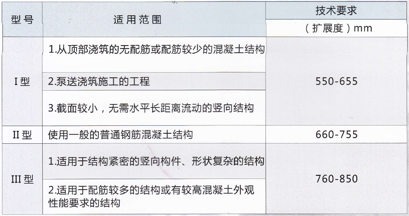 1470882610321357.png 産品應用範圍.png